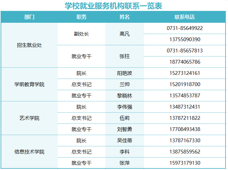 杏悦就業服務機構聯系一覽表.jpg