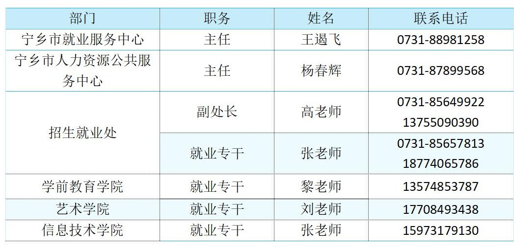 2023年畢業生供需見面會邀請函（送審稿）_01.jpg