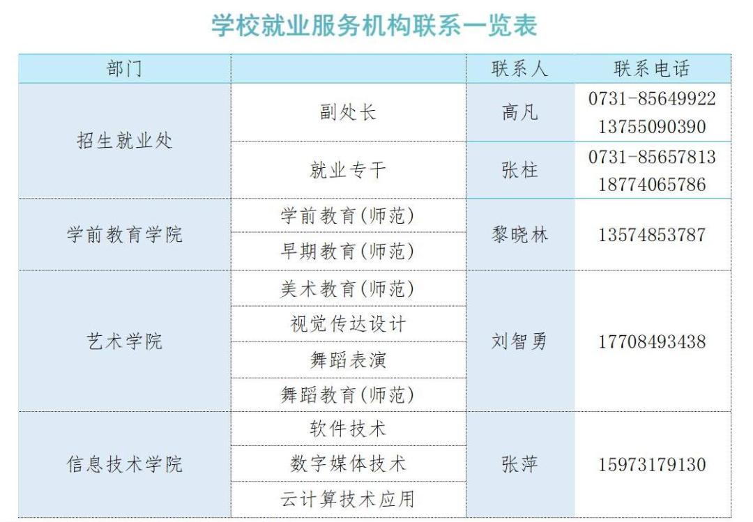 2023年畢業生供需見面會邀請函（送審稿） - 副本_01.jpg